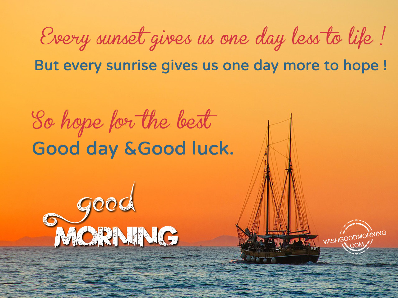 Hope your day. Good luck good Day. Good Day Wish you good luck. Let's hope for the best. Good morning and Wishes luck.